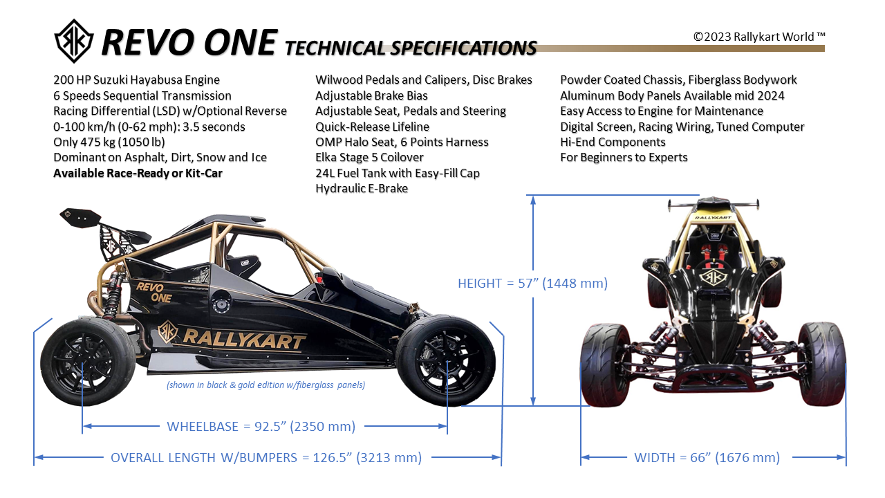 Revo One Specs - Web